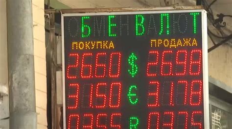 курс доллара на 2024 год украина
